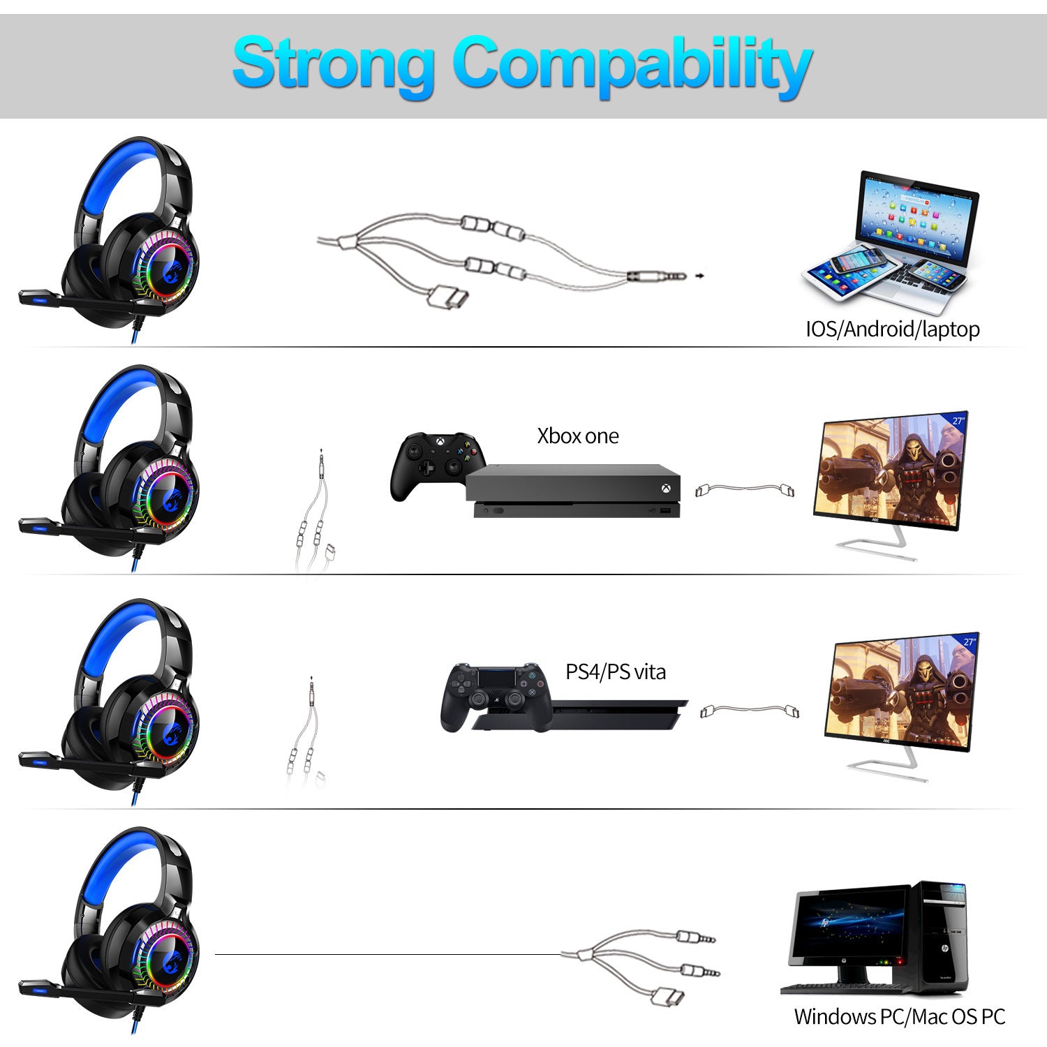 A60 headset PC game PS4 XBOX ONE 7.1 channel headphones
